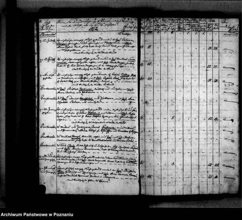 Obraz 19 z jednostki "Traubuch"