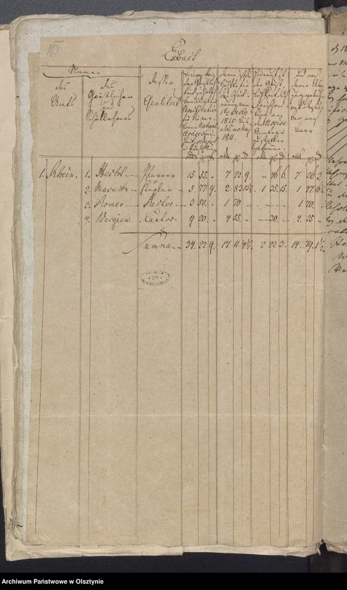 image.from.unit.number "Kirchliche Angelegenheien D. Einnahme und Ausgabe der Geistliche"