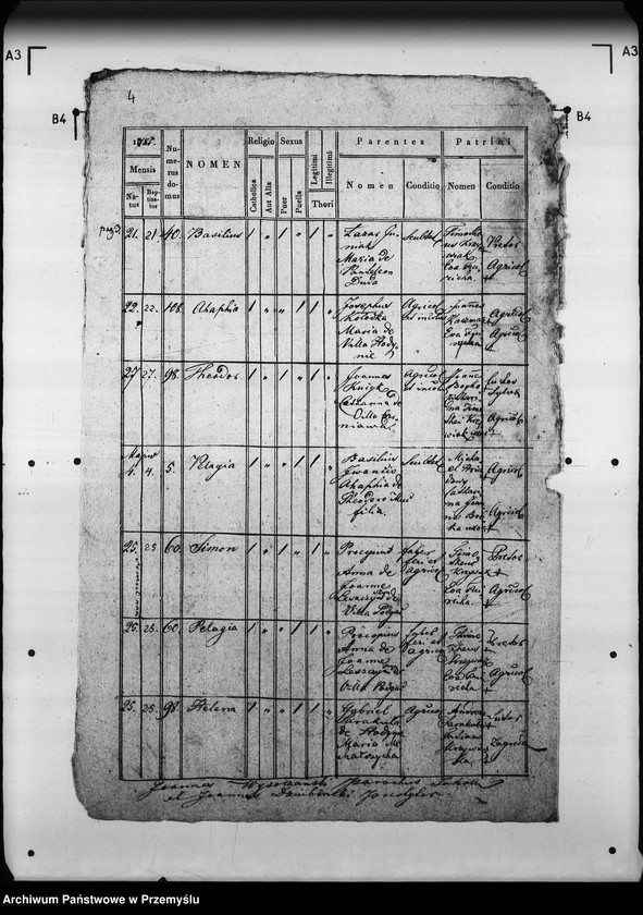 image.from.unit.number "[Kopie ksiąg metrykalnych parafii Sokola z filią Podgać (dekanat Mościska)]"