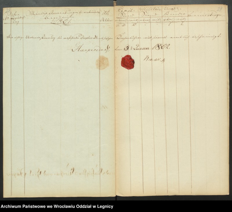 image.from.unit.number "Duplicat der Harpersdorfer Kirchenbücher von der Gemeinde Niederharpersdorf"