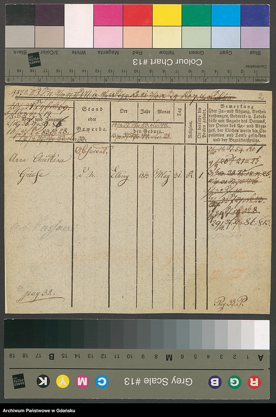 image.from.unit.number "Karty meldunkowe: Griese - Grimm"