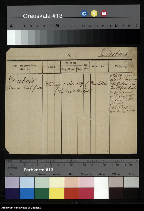 image.from.unit.number "Karty meldunkowe: Dubois ( du Bois) - Duerholz"