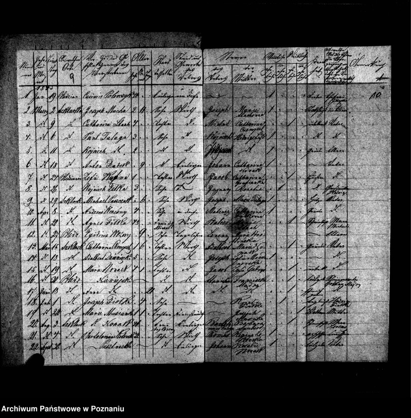 image.from.unit.number "Wyciąg chrztów, ślubów i pogrzebów"