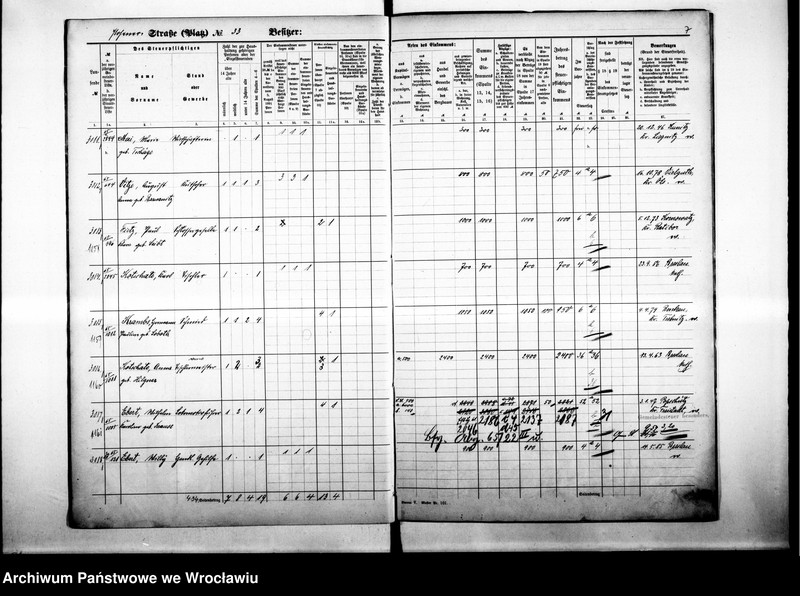 image.from.unit.number "Personalienverzeichnisse"