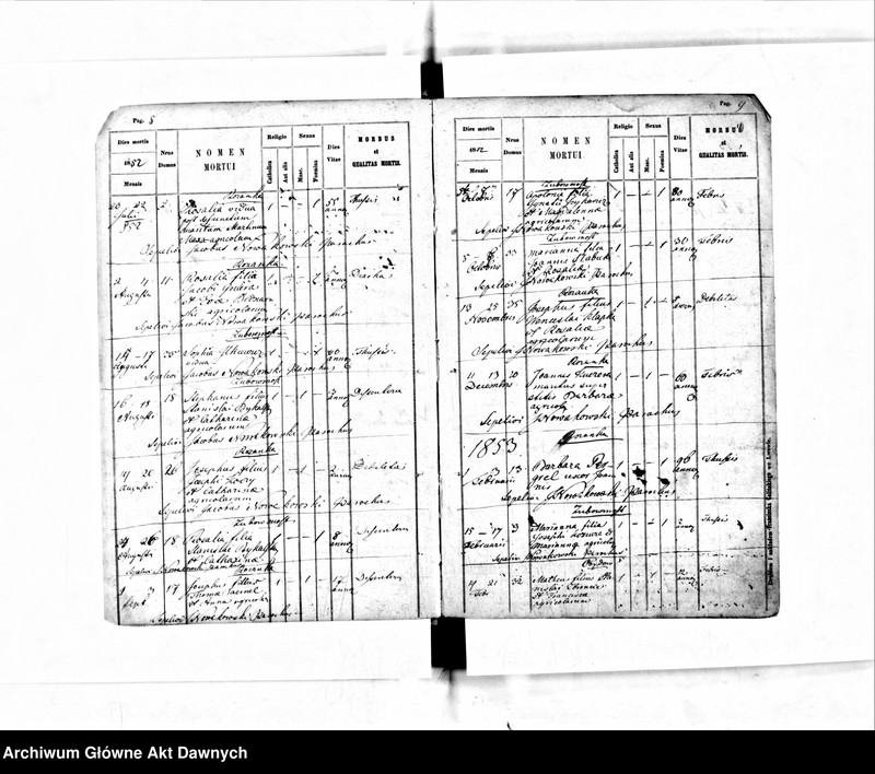 image.from.unit.number "Parafia: Kamionka Strumiłowa. Dekanat: Gliniany. Księga metrykalna zgonów dla całej parafii."