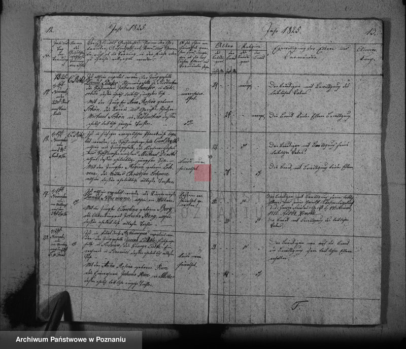 image.from.unit.number "Duplikat der Traungen"