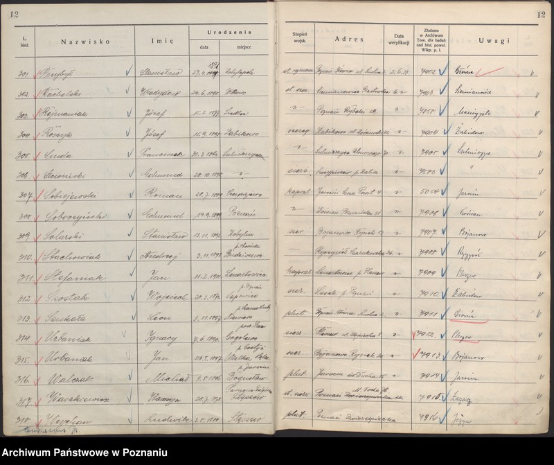 Obraz 16 z jednostki "Spis zweryfikowanych 101 - 4621."