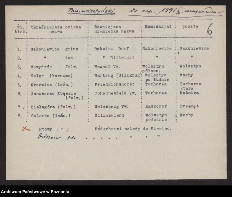 Obraz 8 z jednostki "[Przywracanie polskich nazw na terenie powiatu wolsztyńskiego]"