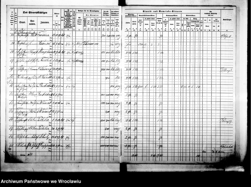 image.from.unit.number "Steuerrole"