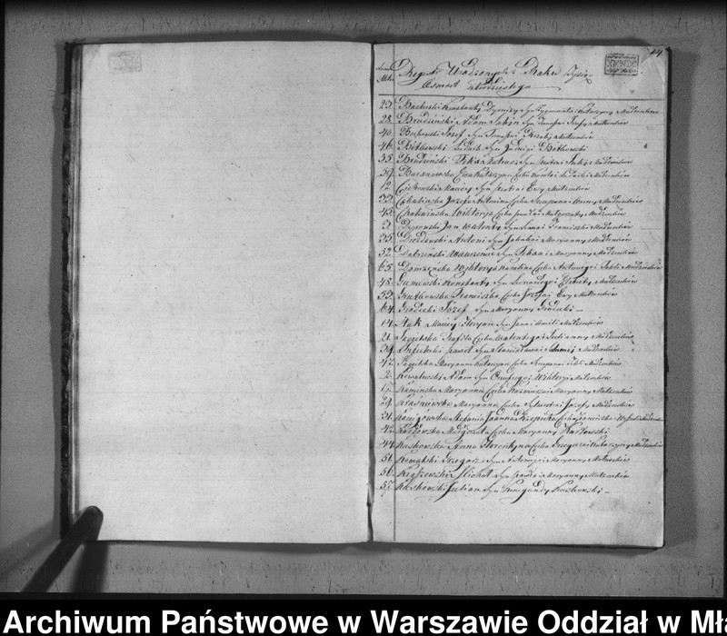 image.from.unit.number "Akta urodzin, małżeństw i zgonów"