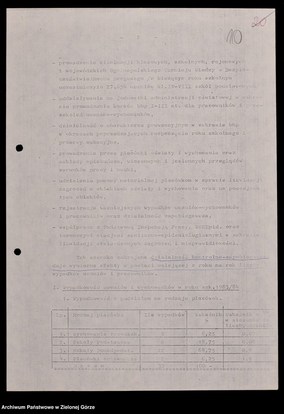 image.from.unit.number "Protokóły z posiedzeń Komisji Wychowania i Oświaty Wojewódzkiej Rady Narodowej w Zielonej Górze"