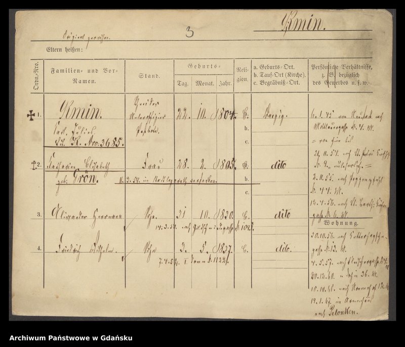 image.from.unit.number "Karty meldunkowe: Kmiecikowski - Knast"