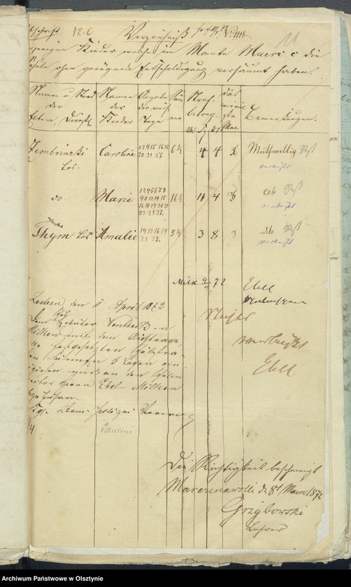 image.from.unit.number "Beläge zur Kirchspiels Schul-Kassen Rechnung"