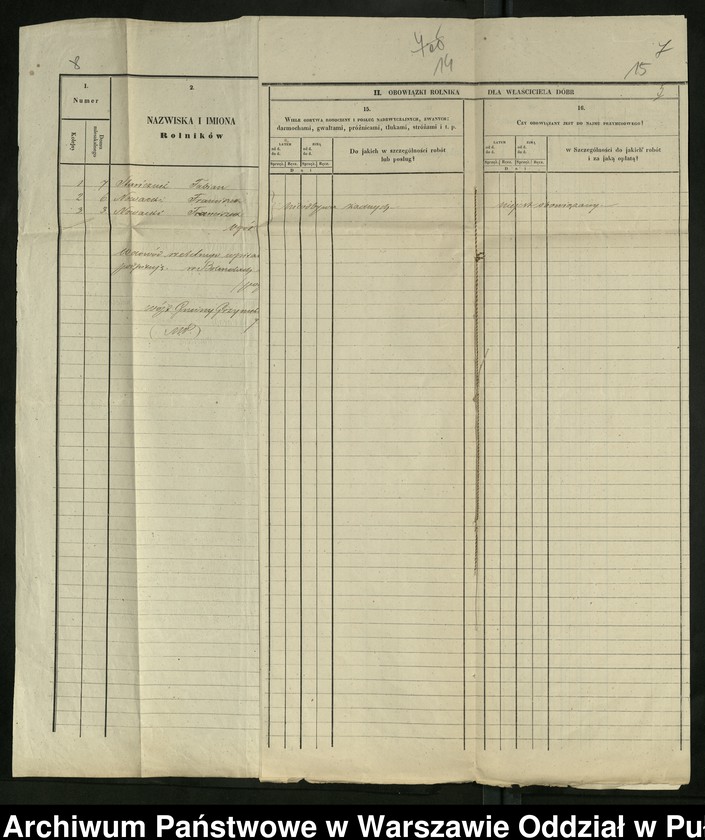 image.from.unit.number "O urządzaniu chłopów byłej rządowej wsi kolonialnej Brańszczyk, gm. Brańszczyk, wchodzącej przy opublikowaniu ważnych dekretów z dnia 19 lutego, 12 marca 1864 rok"