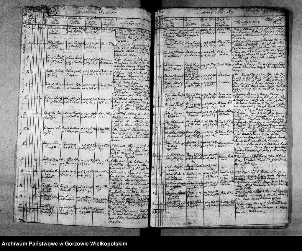 image.from.unit.number "Duplikate der Kirchenbücher von Pollychen (Stare Polichno)"