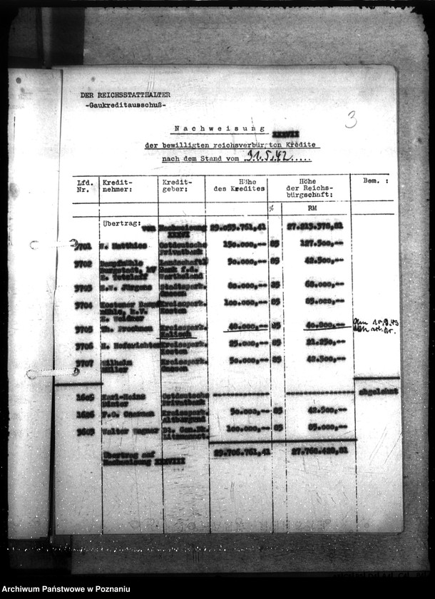 Obraz 7 z jednostki "Kredyt Stand per 31. XII. 1942."