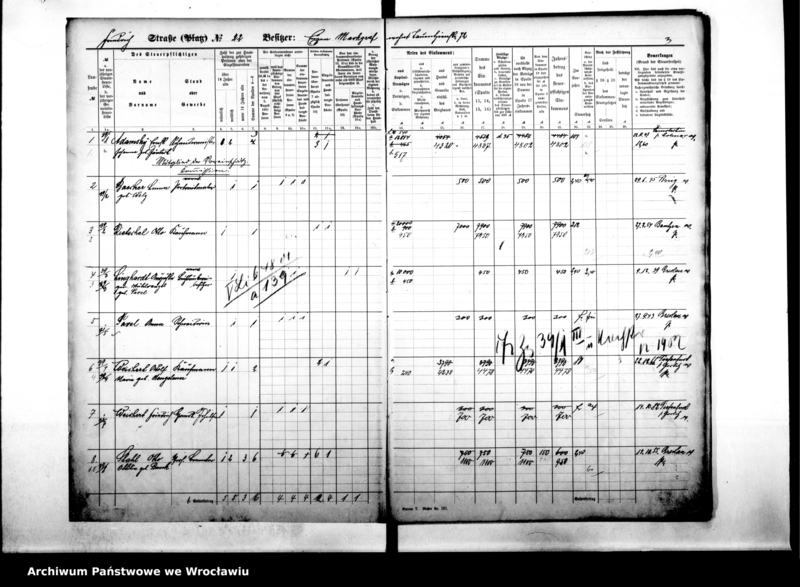 image.from.unit.number "Personenverzeichnisse"