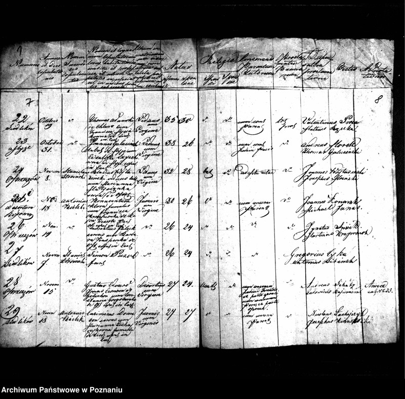 image.from.unit.number "Duplikat zaślubionych"