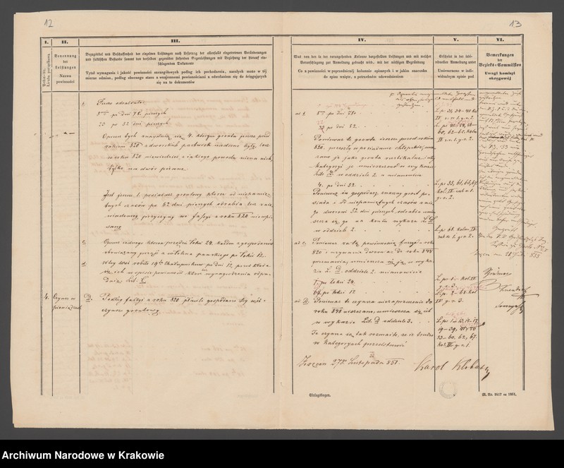 image.from.unit.number "Dominium Zręcin (generalia, Bóbrka, Machnówka, Niżna Łonka (Łąka), Zręcin) - Klobassa Karol"