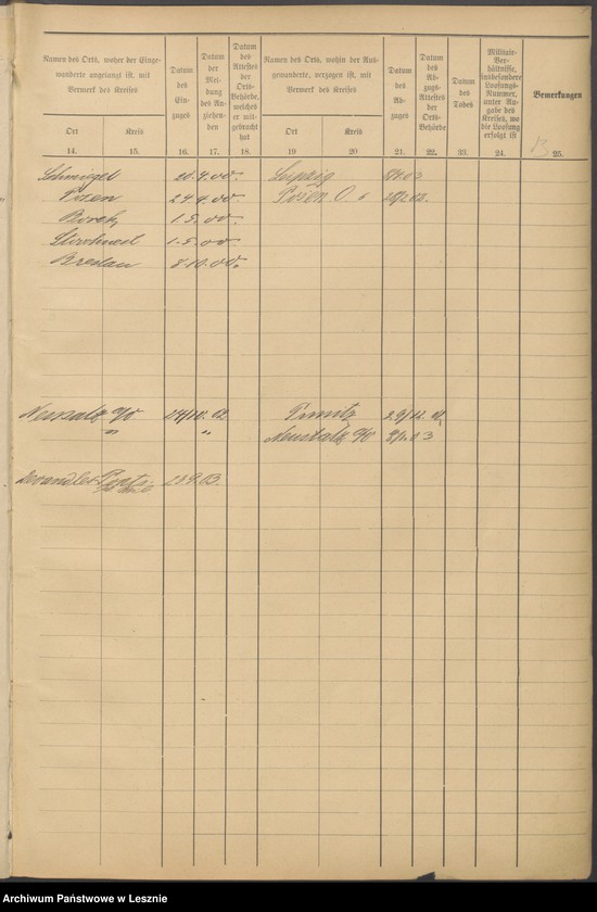 Obraz 16 z jednostki "[Volksbuch - Bismarckstrasse]"