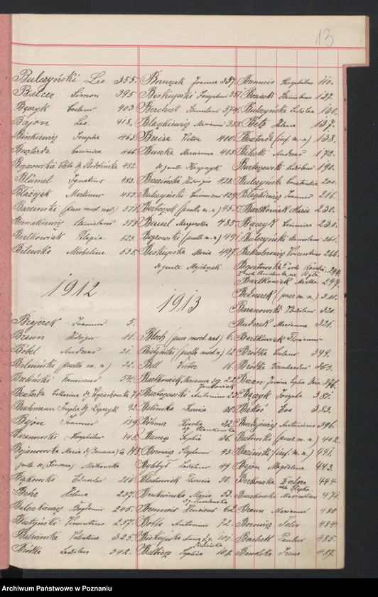 Obraz 14 z jednostki "Indeks zgonów"