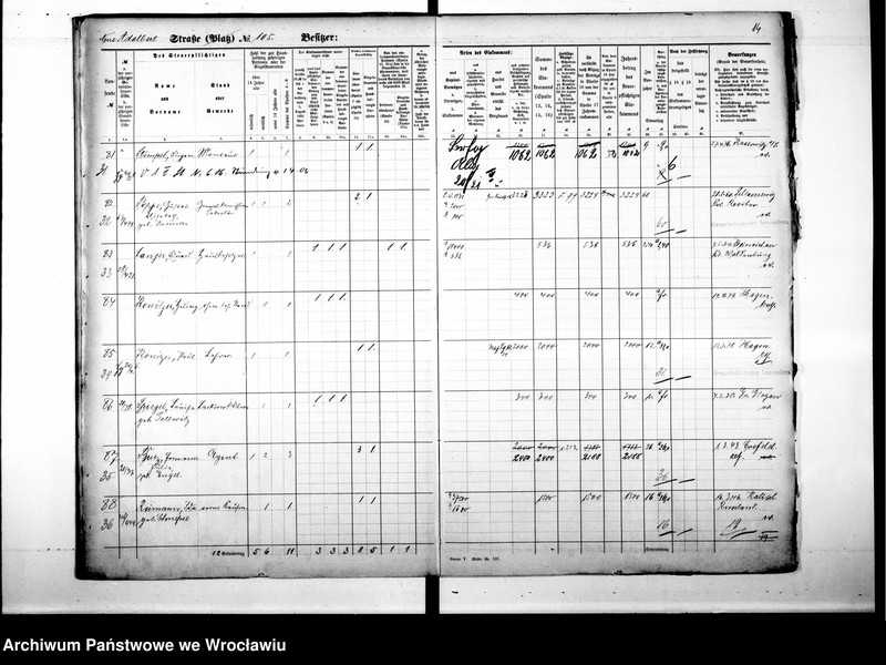 image.from.unit.number "Personalienverzeichnisse"