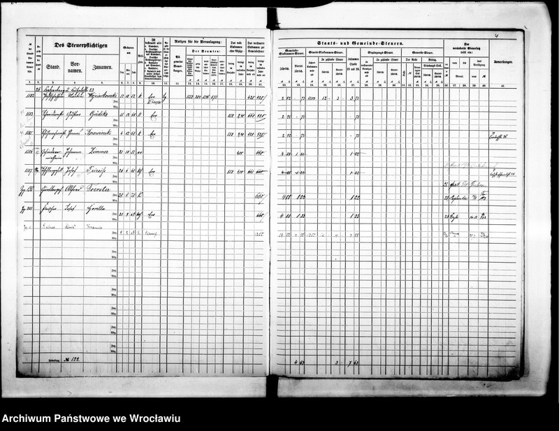 image.from.unit.number "Steuerrole"