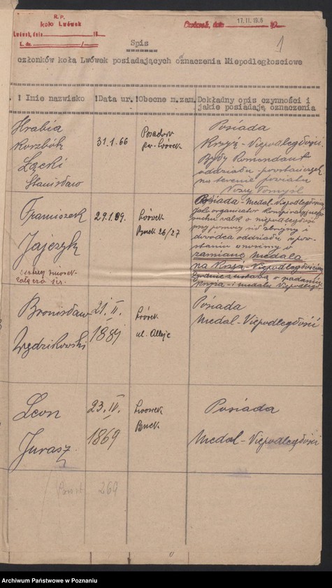 Obraz 3 z jednostki "Lwówek, powiat Nowy Tomyśl - akta koła."