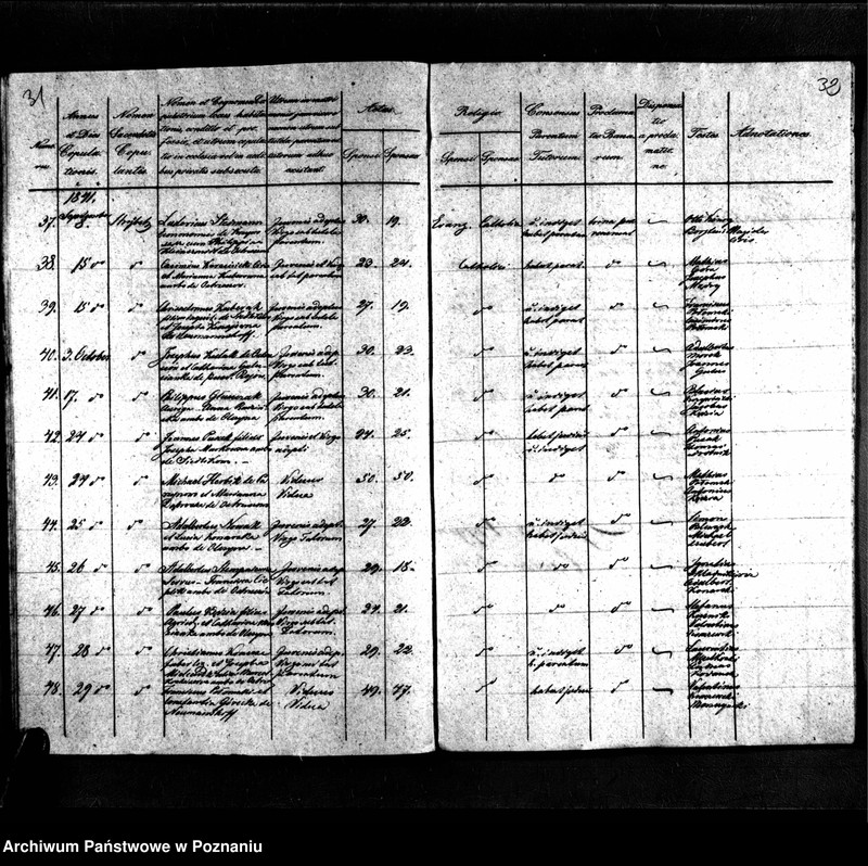 image.from.unit.number "Duplikaty urodzonych, zmarłych i zaślubionych"