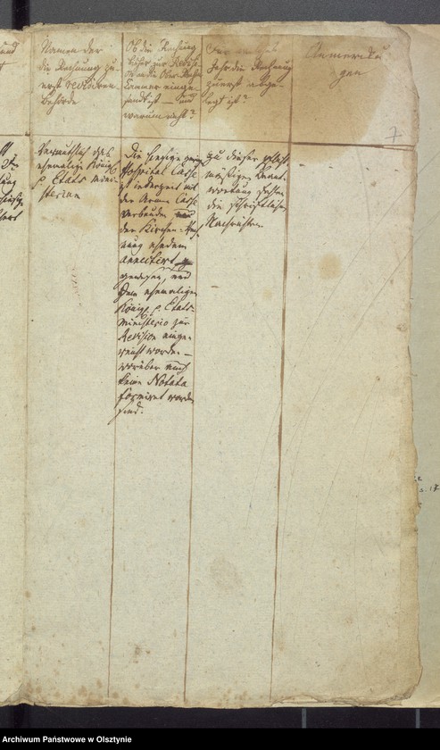 image.from.unit.number "Nachweisung von dem Hospital und der Kirche Armen Casse bey der Königliche Kirche Widminnen"