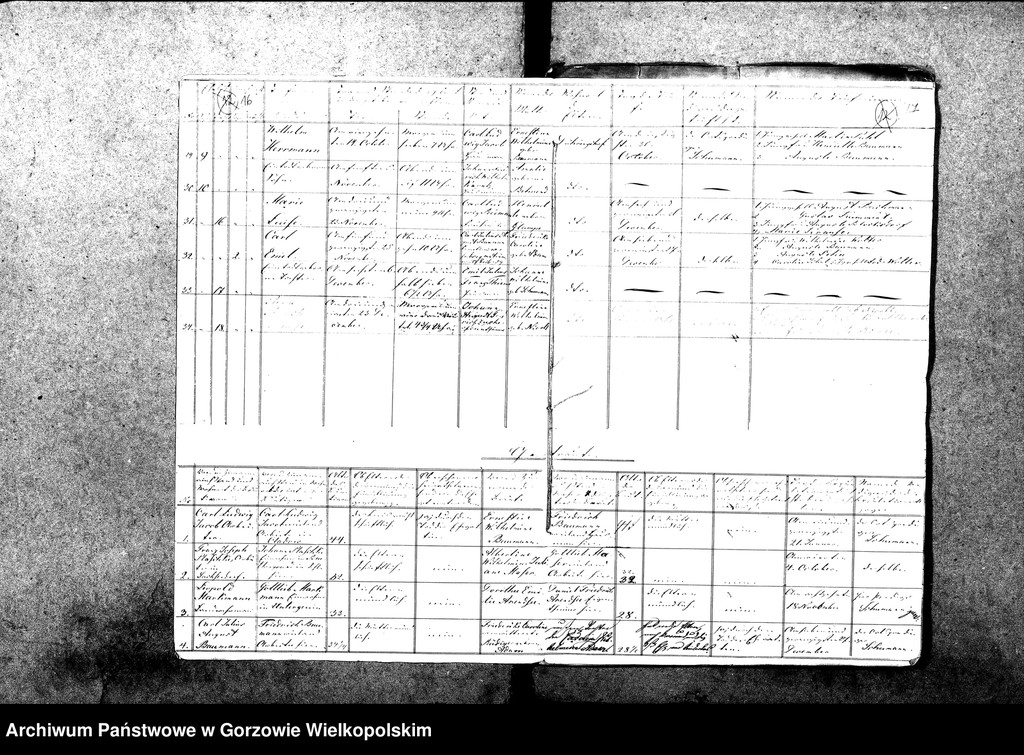 image.from.unit.number "Duplikate der Kirchenbücher: Gennin (Jenin), Neu Gennin , Klein Marwitz (Marwiczki) , Dühringshof (Bogdaniec), Genniner Mittelmühle, Friedrichsberg (Motylewo), Stennewitz (Stanowice), Stennewitzer Hütte (Stanowiczki), Stennewitzer Bruch, Christinenhof (Osica), Hankwitzruhe, Bayershorst (Dobrobądz), Haferwiese (Gosławka) zur Parochie Gennin gehörig."