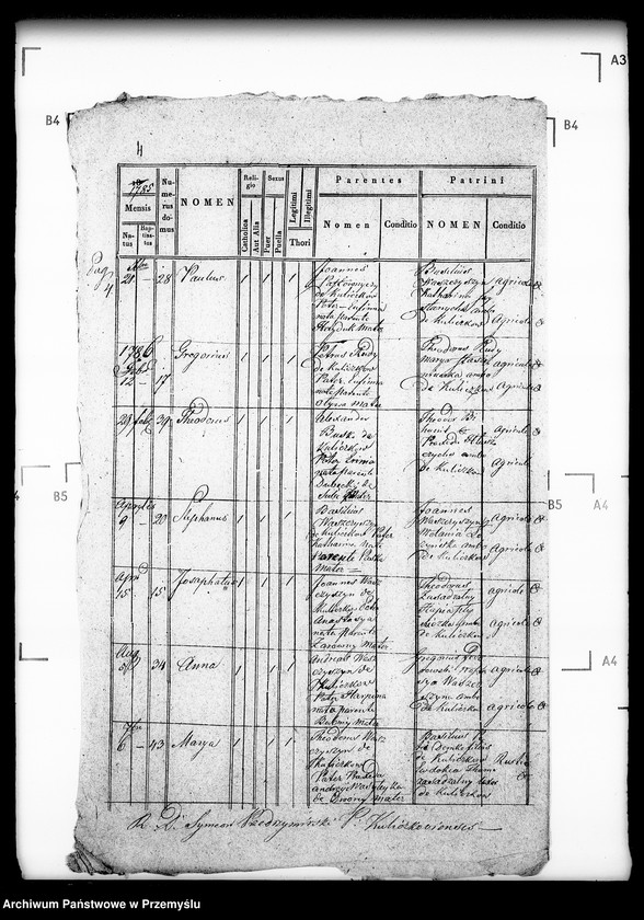 image.from.unit.number "[Kopie ksiąg metrykalnych parafii Kuliczków (dekanat Bełz)]"