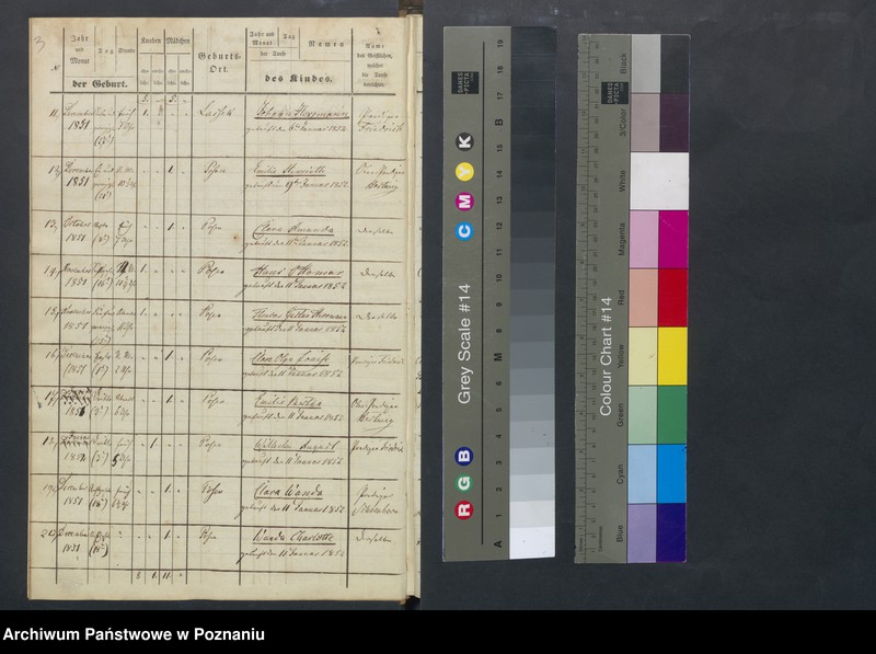 Obraz 5 z jednostki "[Akta urodzeń i chrztów, zapowiedzi i ślubów, zgonów i pogrzebów]"