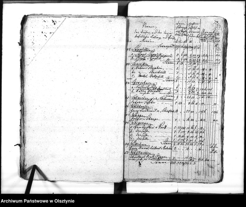 Obraz 18 z jednostki "Aufhebung des Getränke Zwanges im Amt Greunhoff"