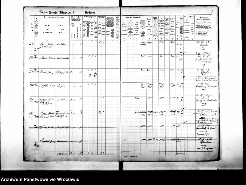 image.from.unit.number "Personalienverzeichnisse"