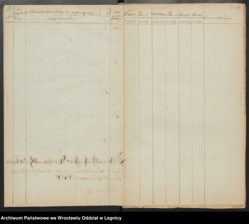 image.from.unit.number "Duplicat der Harpersdorfer Kirchenbücher von der Gemeinde Ober und Mittel Langen Neudorf"