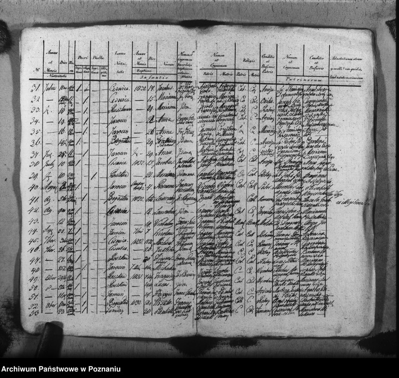 image.from.unit.number "Duplikat urodzeń, małżeństw i zgonu"