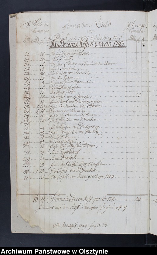 image.from.unit.number "Jahr-Rechnung Einnahme und Ausgabe wie auch Bau-Rechnung"