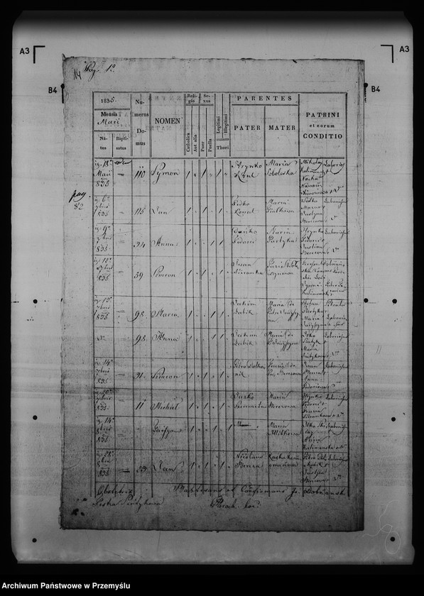 image.from.unit.number "[Kopie ksiąg metrykalnych parafii Bolanowice z filiami Tamanowice, Złotkowice (dekanat Mościska)]"