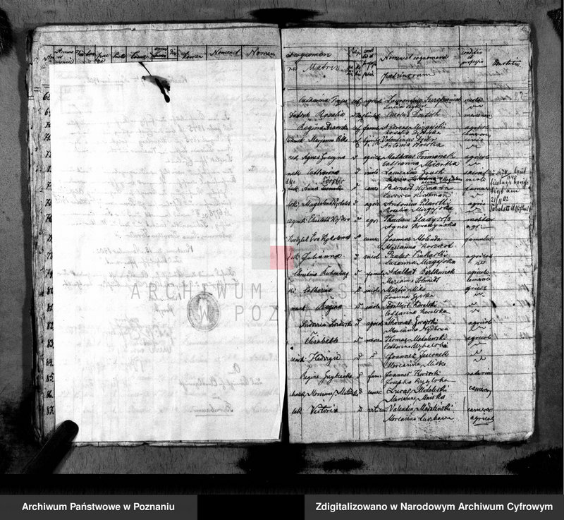 image.from.unit.number "Duplikat baptisatorum, copulatorum, mortuorum"