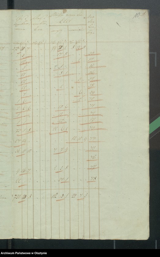 image.from.unit.number "Kirchen Kassen Rechnung den beiden ewangelischen Kirchen zu Riesenburg"