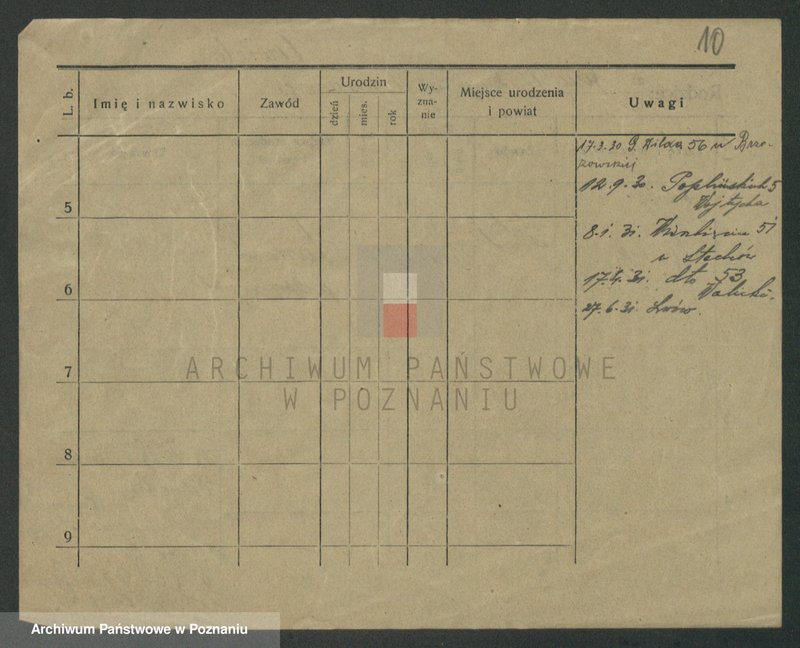 Obraz 12 z jednostki "Nowicki (samotni mężczyźni)"