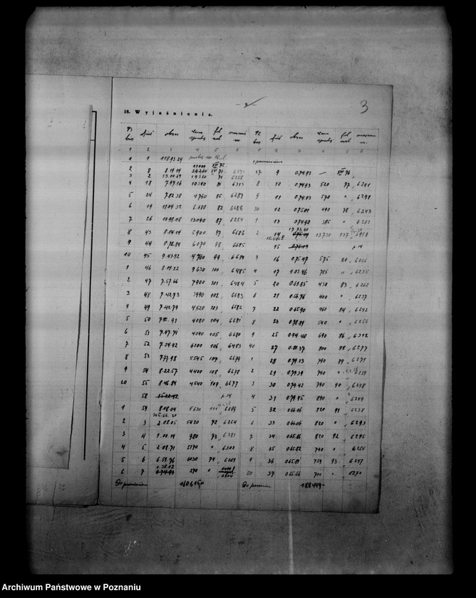 Obraz 7 z jednostki "/Fundusz obrotowy reformy rolnej i zestawienia/ powiaty nowotomyski i grodziski/"
