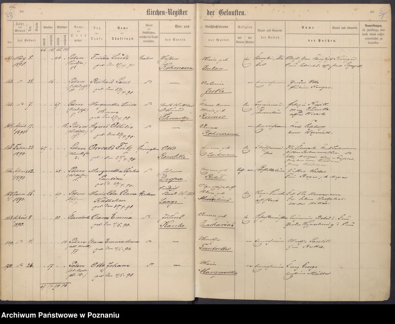 Obraz 20 z jednostki "Taufbuch"