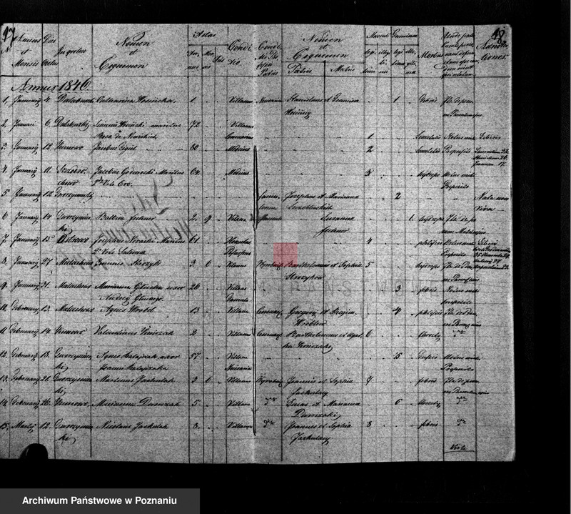 Obraz 12 z jednostki "Liber baptisatorum, copulatorum, mortuorum"
