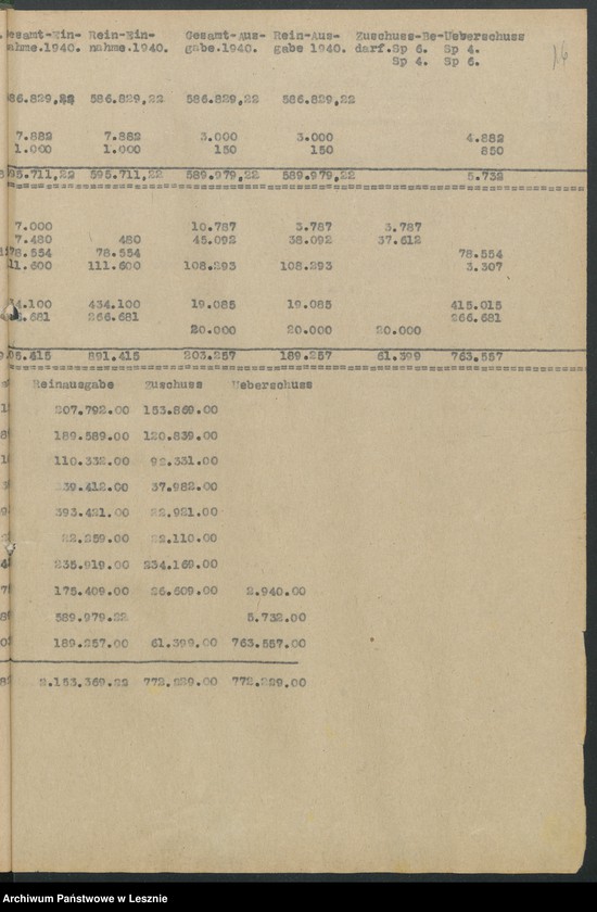 Obraz 19 z jednostki "[Haushaltsplan]"