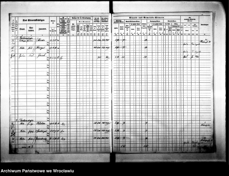 image.from.unit.number "Steuerrole"