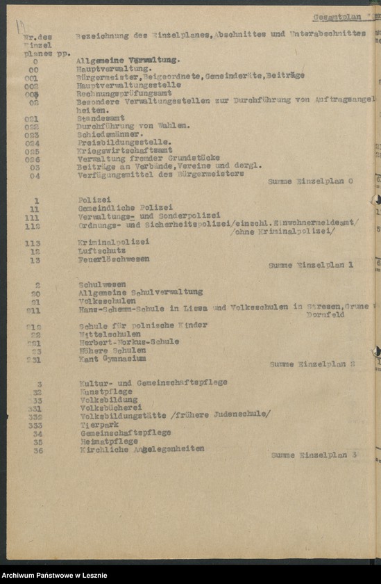 Obraz 14 z jednostki "[Haushaltsplan]"