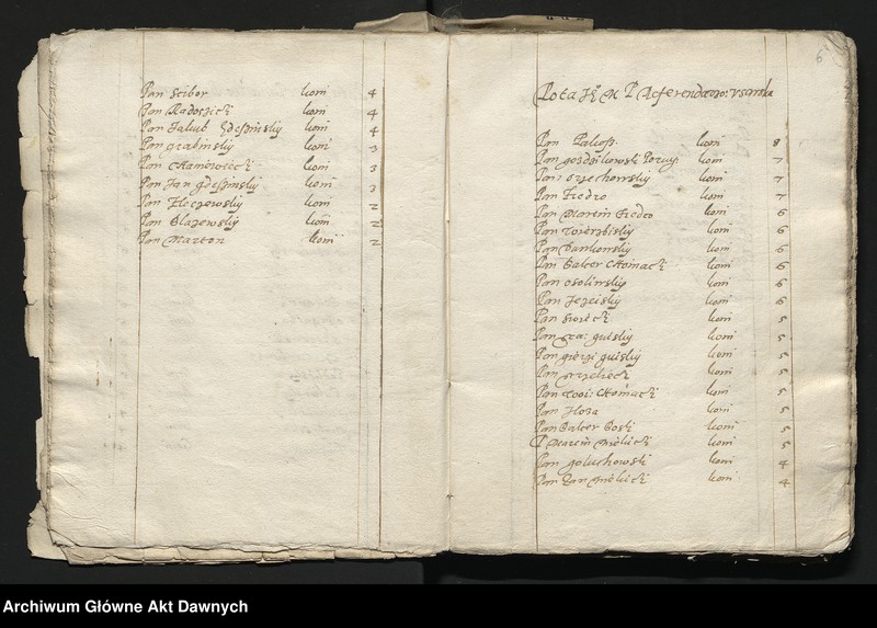 image.from.unit.number "Zbiór pism rozmaitych Wydziału Wojskowego tyczących, w. XVI - XVIII"