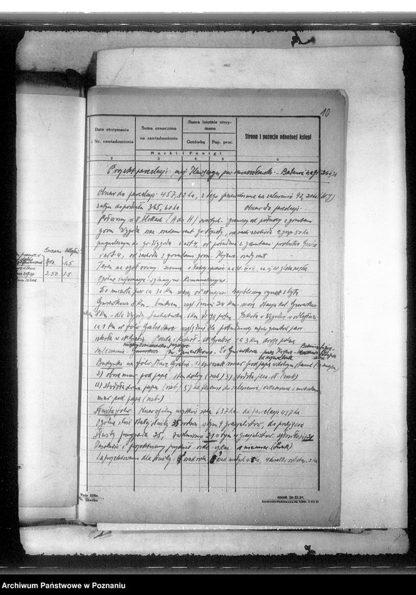 Obraz 14 z jednostki "Majątek Kawczyn powiat inowrocławski parcelacja"